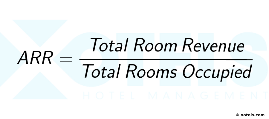 ARR Average Room Room Rate Definition Meaning Xotels
