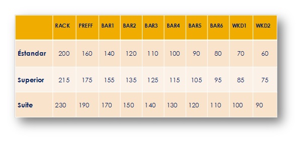 matriz de precio1