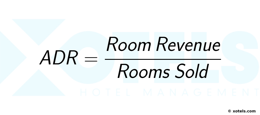 ADR Formula for Hotels, by Xotels