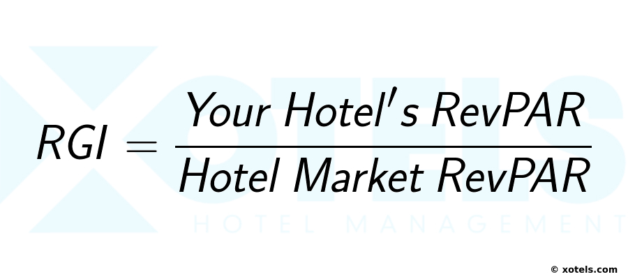 RGI Formula for Hotels, by Xotels