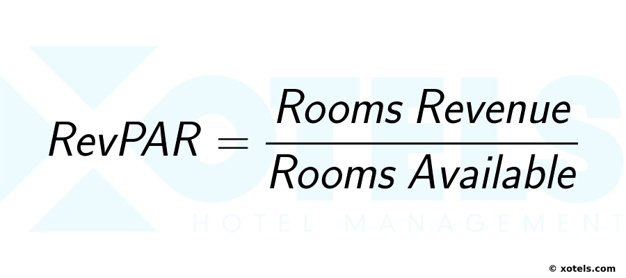 RevPAR Formula for Hotels, by Xotels
