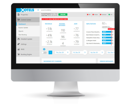 Hotel PMS Distribution Cost Tracking by Xotels