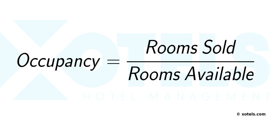 What determines a hotel's occupancy?