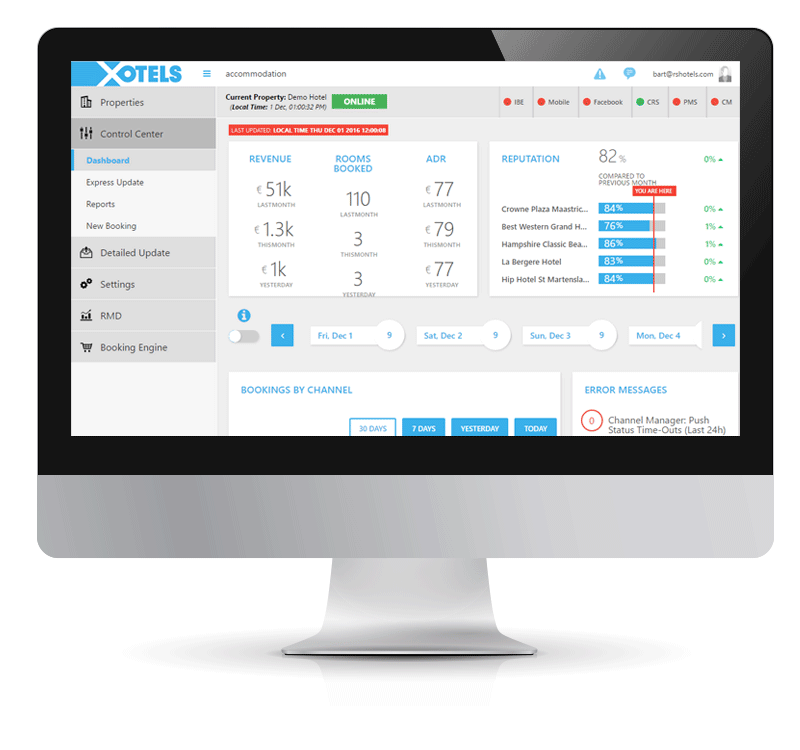 Hotel Asset Management continues to evolve - Xotels Blog