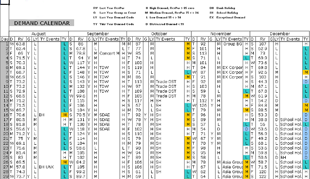 demand calendar 1a