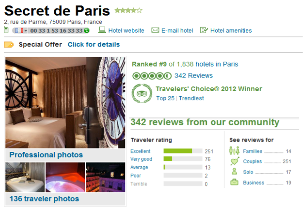 hotel-secret-de-paris-tripadvisor