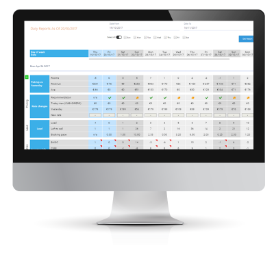 Los Length Of Stay Definition Meaning Xotels