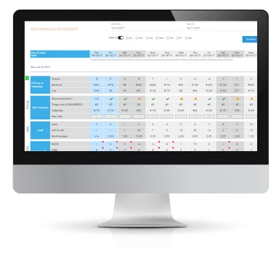 Revenue Management System - Xotels