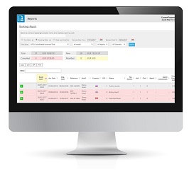 HotelScienz - Hotel Revenue Management Software by Xotels - Hotel Management Company