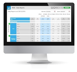 HotelScienz - Hotel Revenue Management Software by Xotels - Hotel Management Company