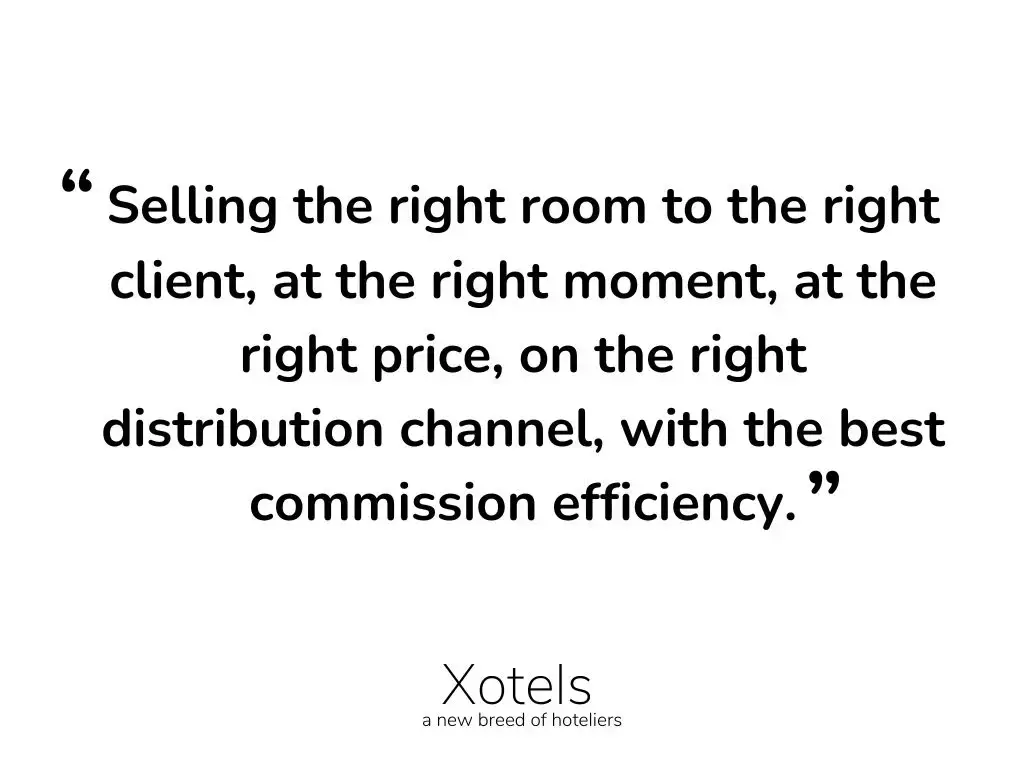 What is revenue management? - XOTELS