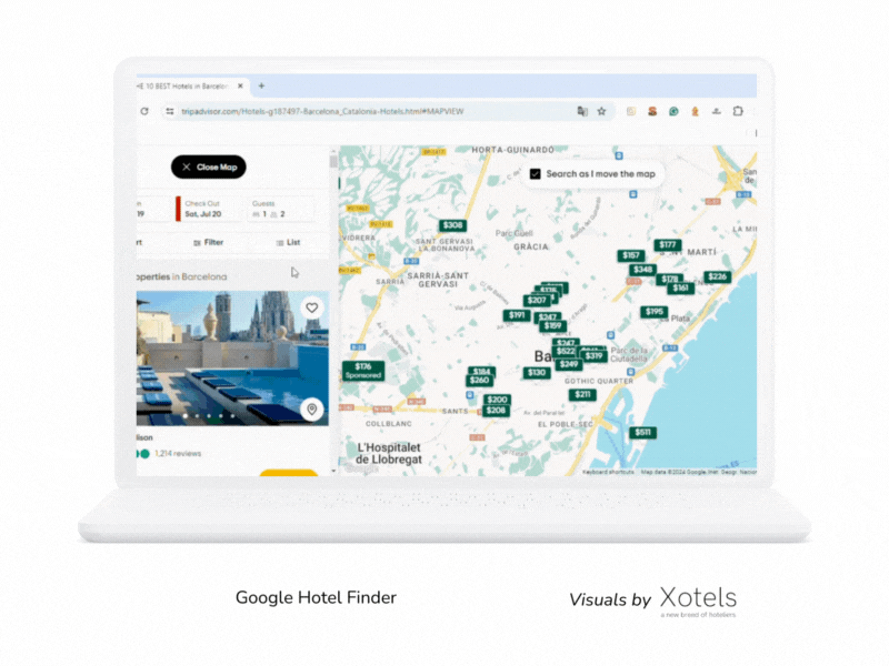 Google Hotel Finder XOTELS
