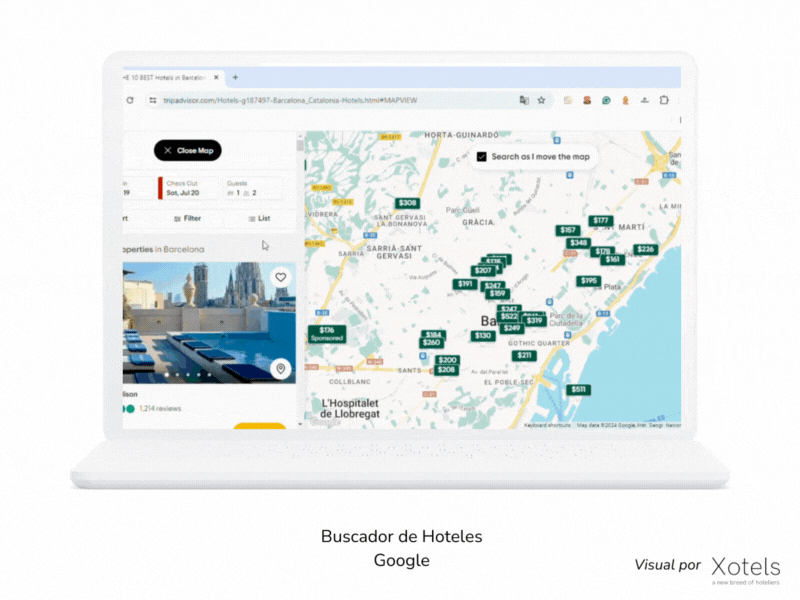 Buscador de Hoteles en Google - XOTELS