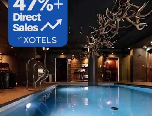 Boutique Ski Hotel Revenue Management Case Study