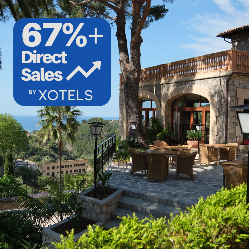 Hotel revenue management case study Mallorca: Hotel terrace in Mallorca with sea views and '67%+ Direct Sales by Xotels' graphic