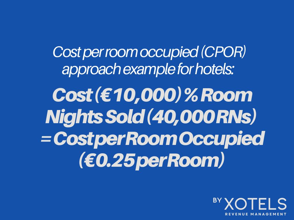 calculation 2 hotel budget blog - Xotels