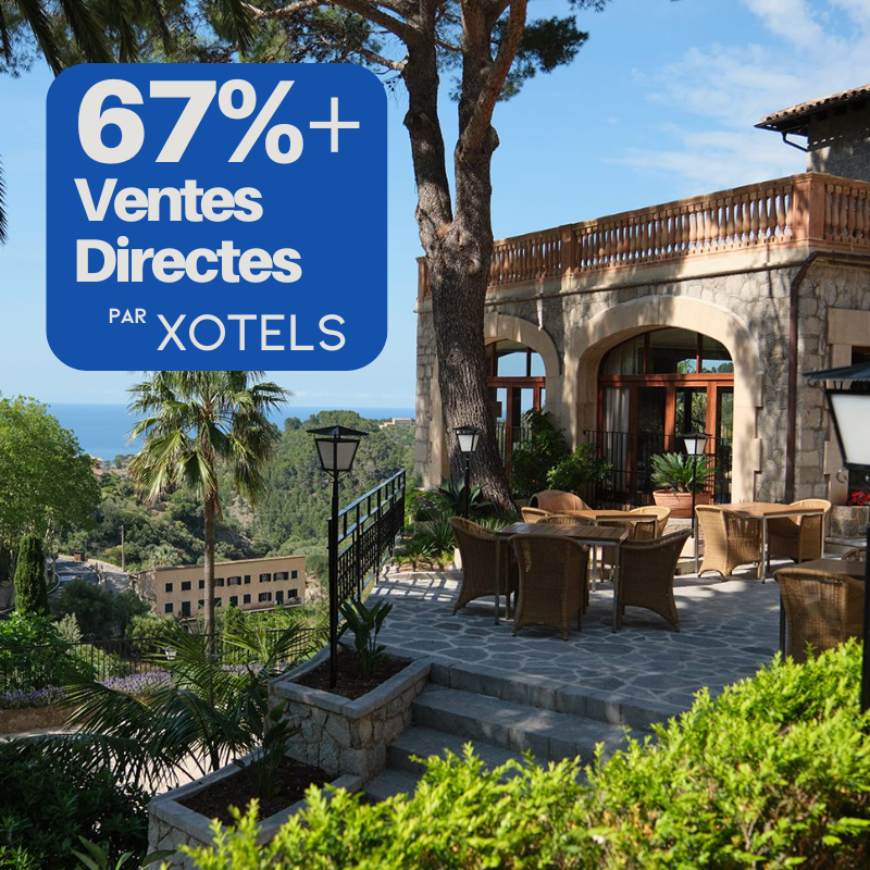 XOTELS Conseil en Revenue Management