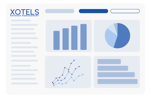 xotels revenue management consulting tech xotels revenue management consulting tech