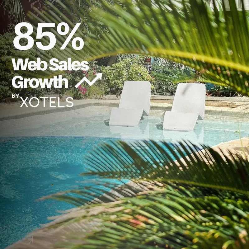 Hotel Revenue Management Case Study Curacao Xotels web sales